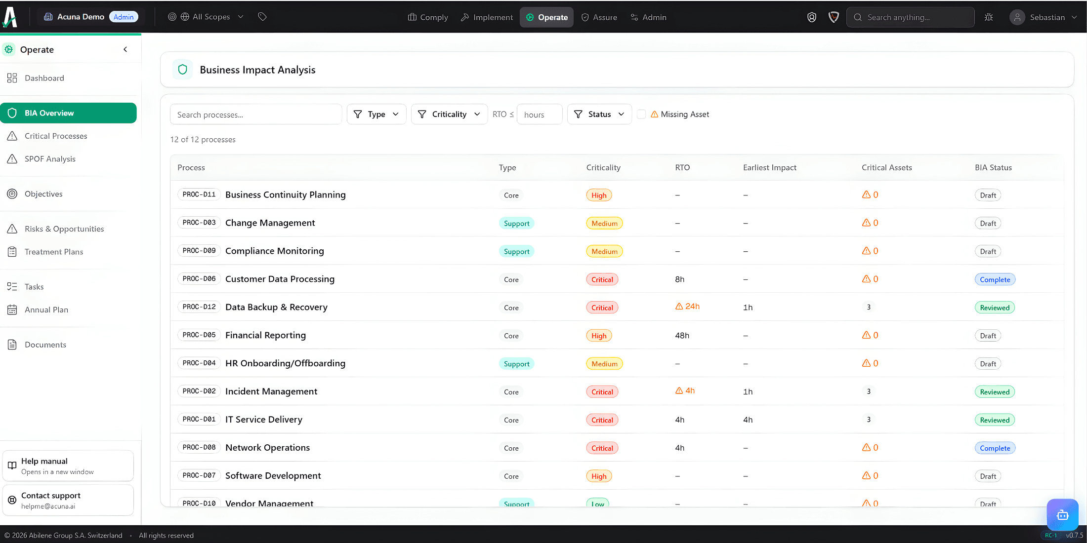 Business Impact Analysis