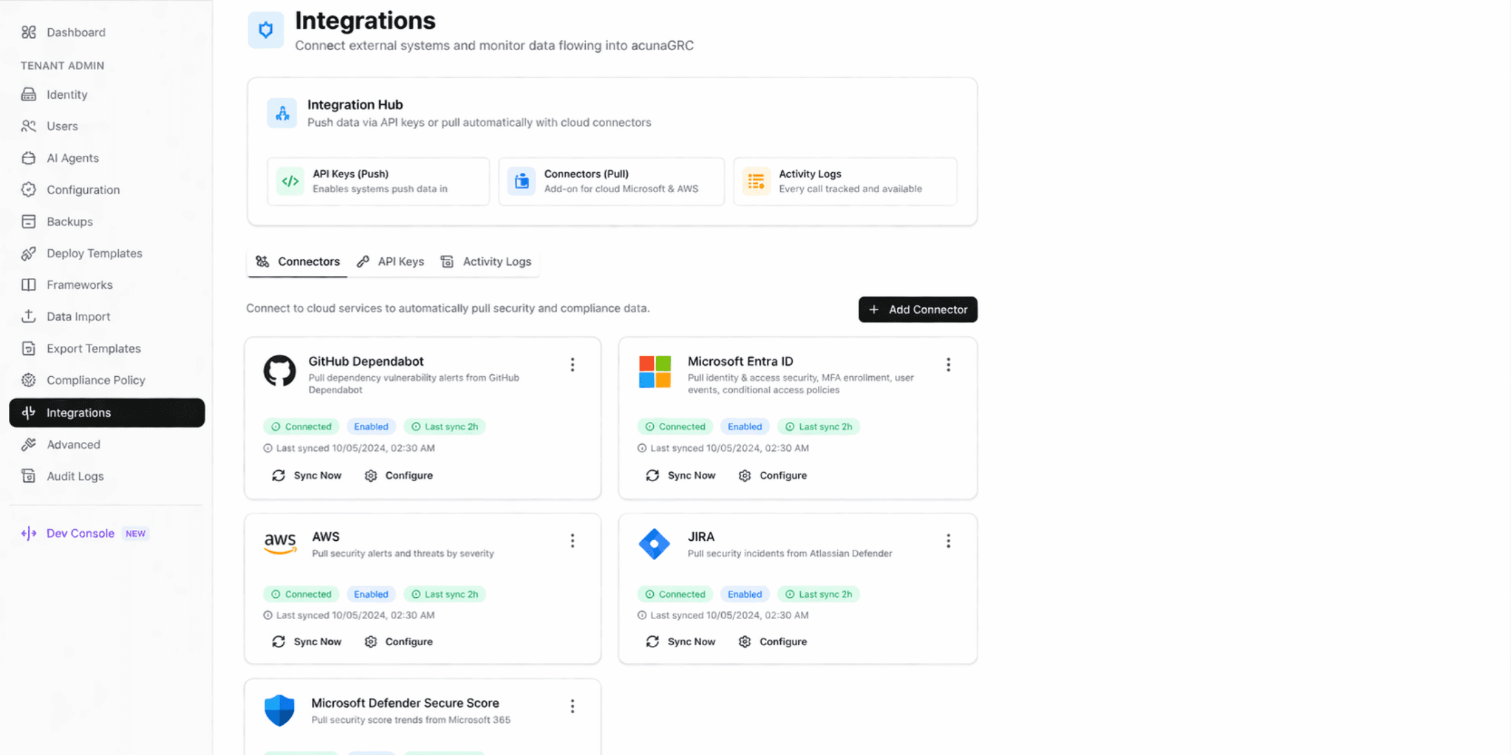 Integrate Everything